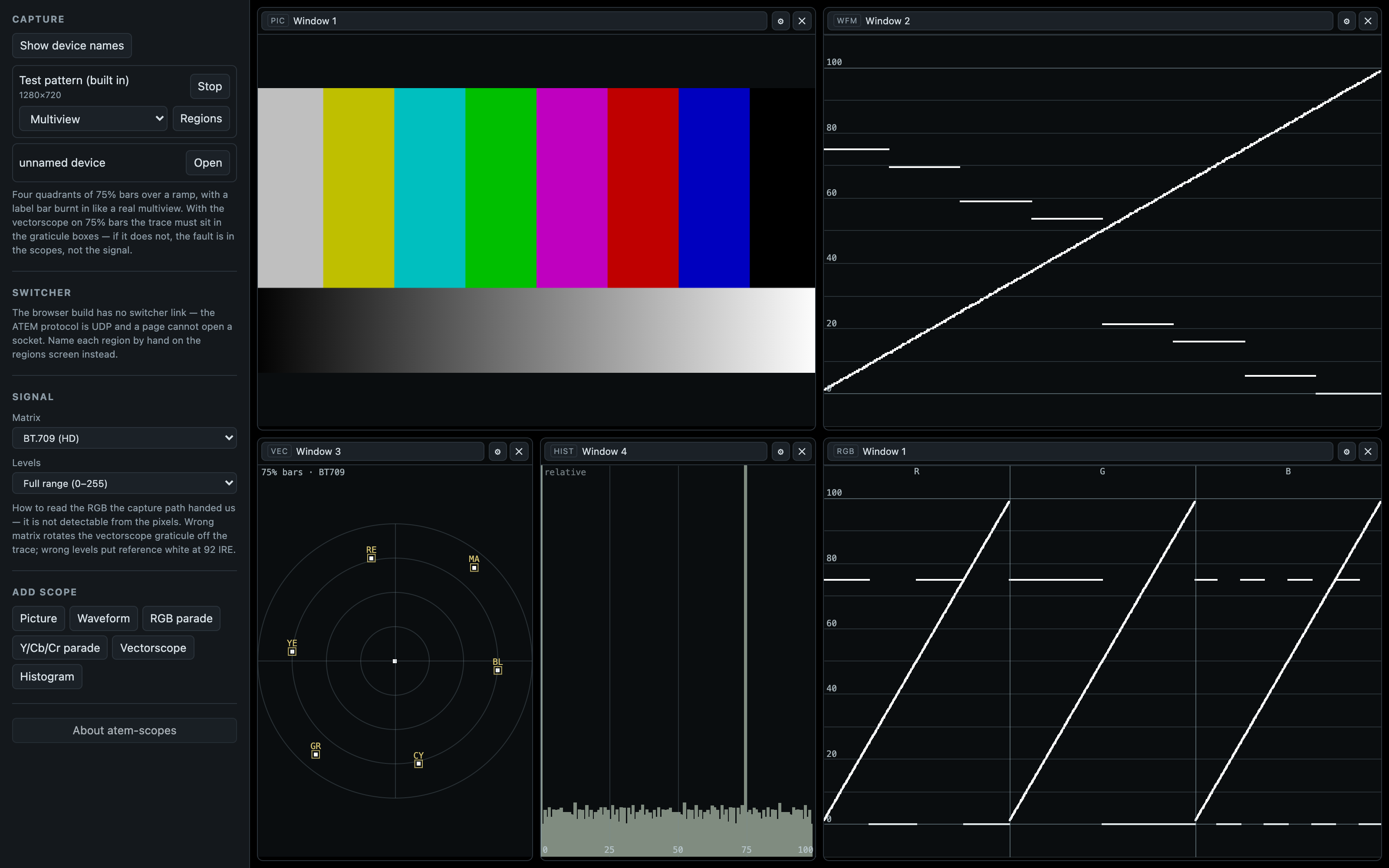 The browser build on its built-in test pattern: 75% bars over a ramp in four multiview windows, with a picture tile, a waveform, a vectorscope, a histogram a…