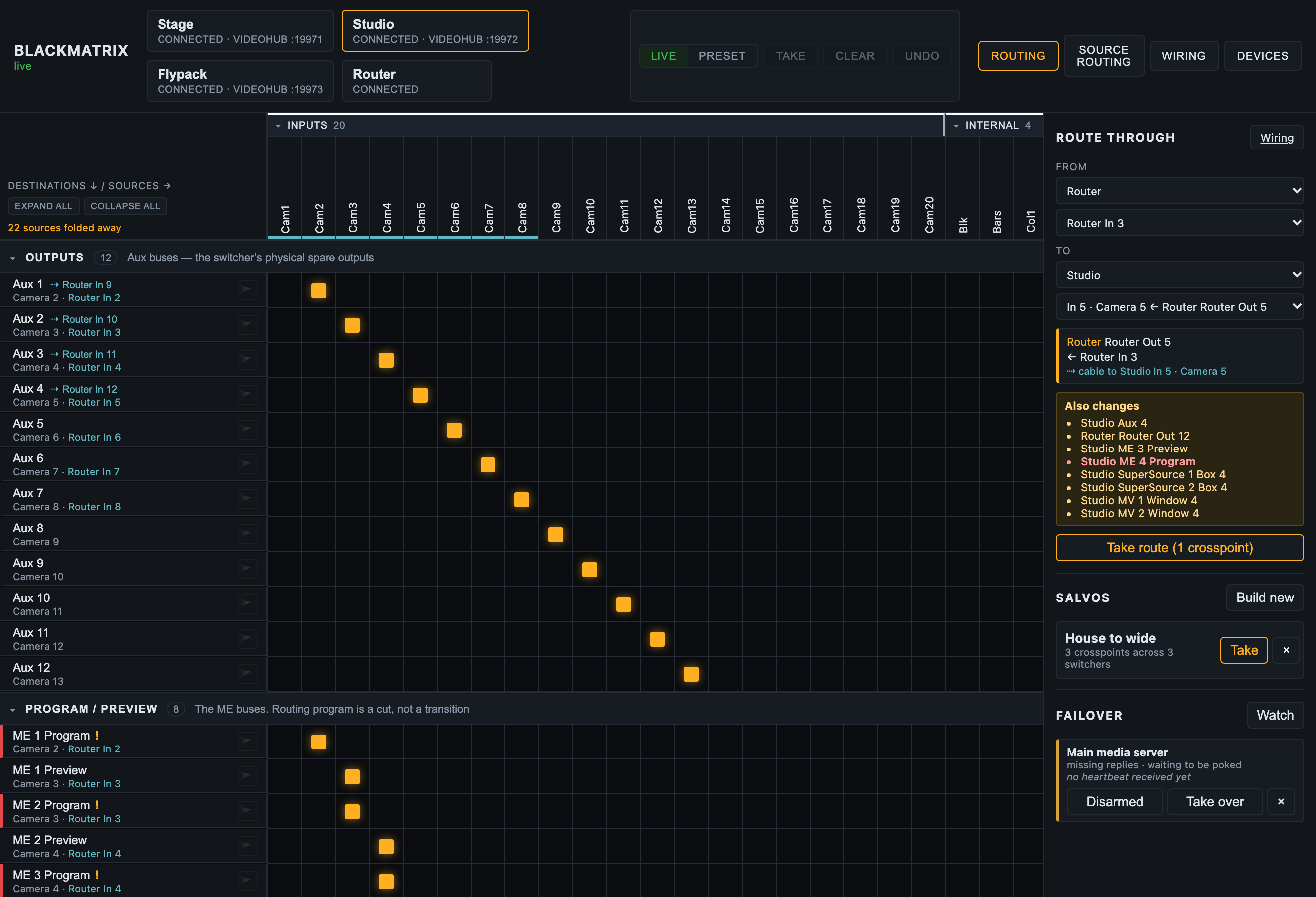 The routing grid on the built-in mock fleet, with Route through planning a router input onto a switcher input.