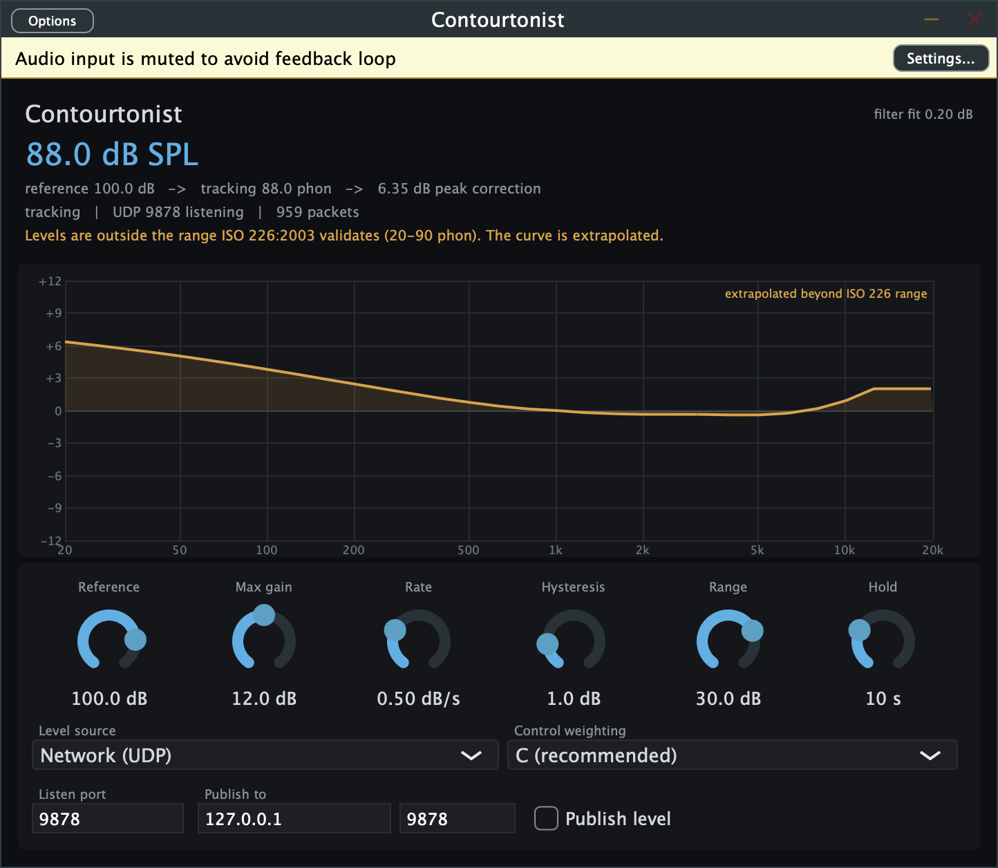 The standalone tracking a room 12 dB below its reference: measured level, the loudness level it maps to, the correction curve, and the six control knobs.