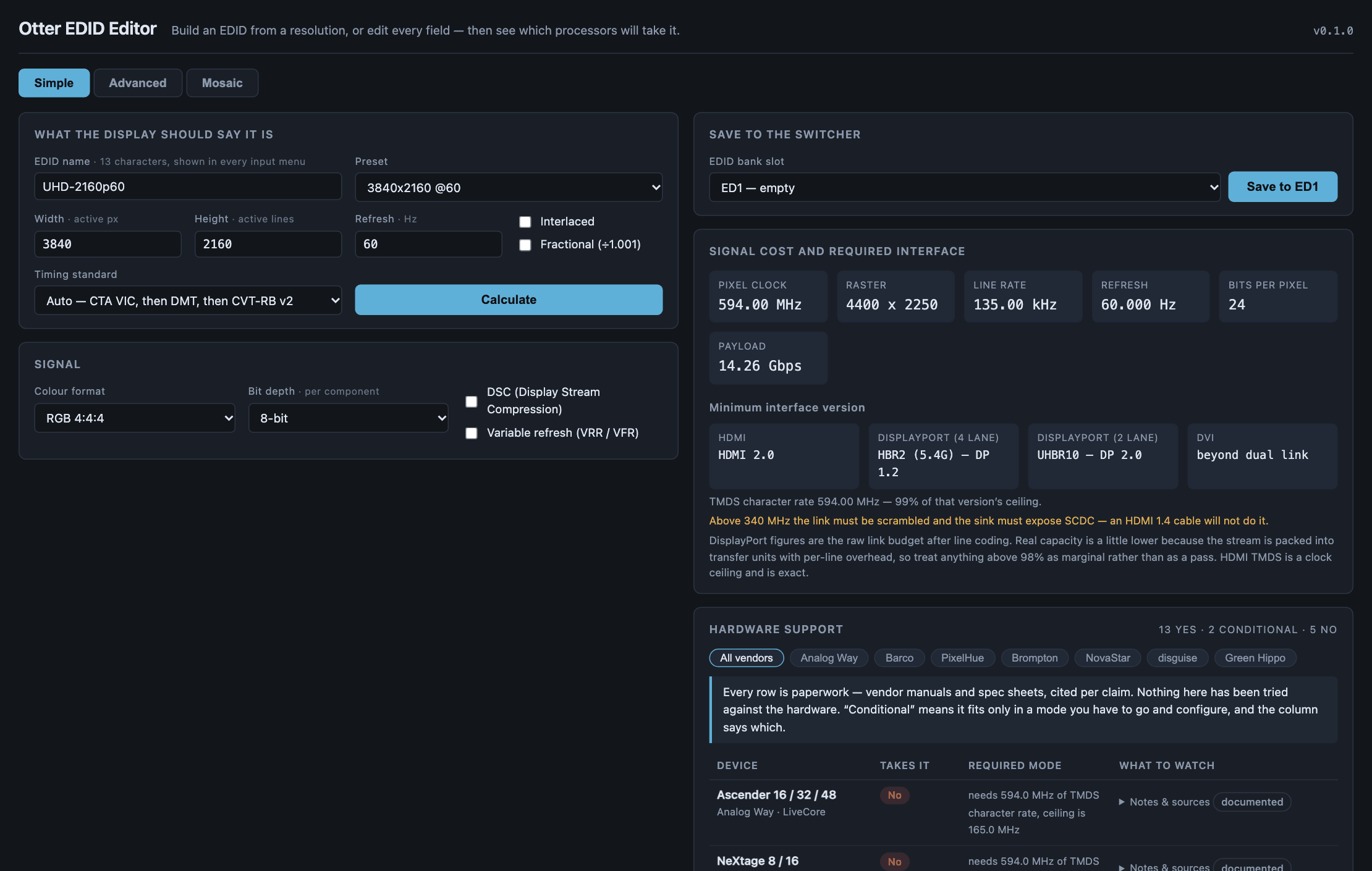 The EDID builder window in Simple mode: 3840x2160 at 60 Hz, ED1 ready to save, the signal cost and the interfaces that will carry it, and the hardware support table