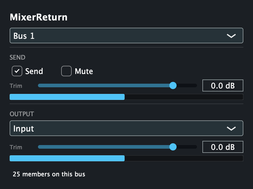 A channel instance: Bus 1 selected, Send enabled, Mute off, send trim at 0.0 dB, the send meter showing programme level, Output set to Input, and a readout of 25 members on this bus.