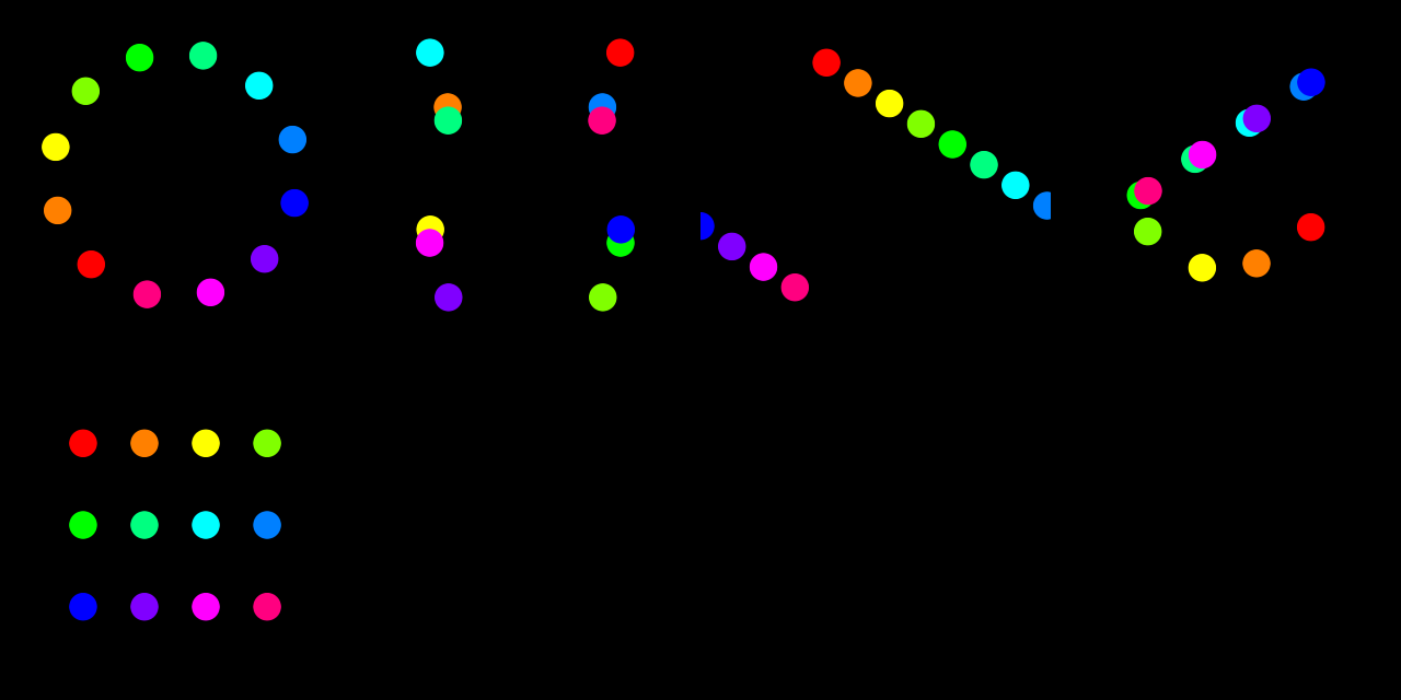 The five paths