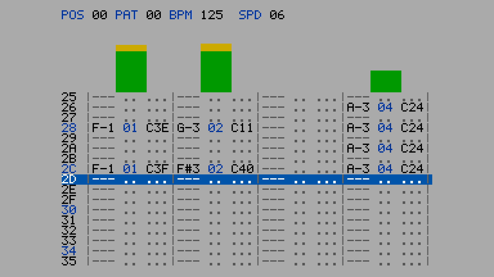 A pattern editor screen on a grey background: a header row reading POS PAT BPM SPD, four channels of notes with sample numbers and Cxx effects, green VU bars above each channel, and the cursor row highlighted in blue