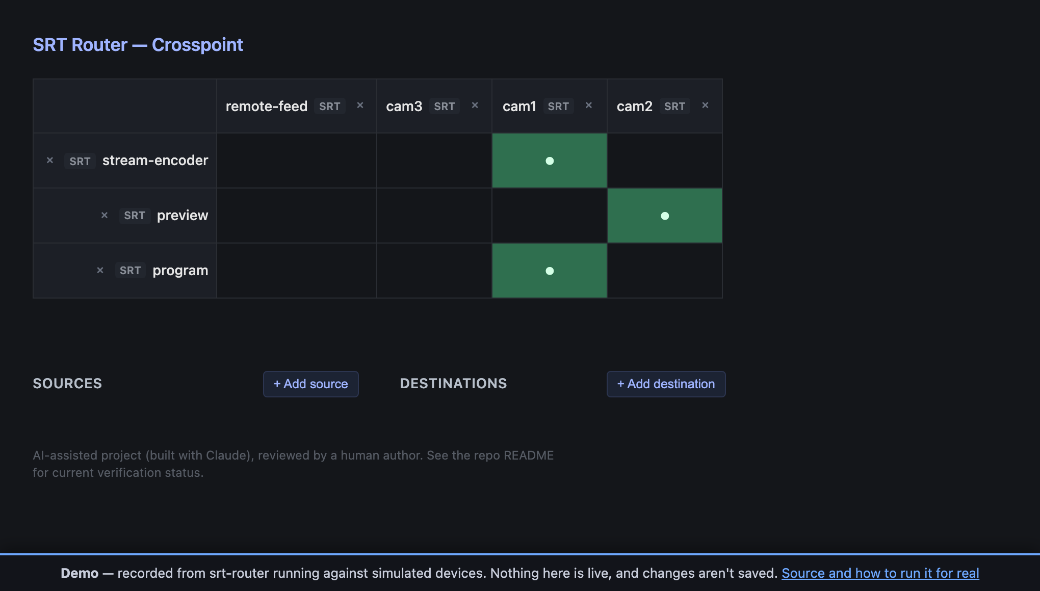The crosspoint grid in the web UI: sources across the top, outputs down the side, and a marked cell where an output is taking a source.