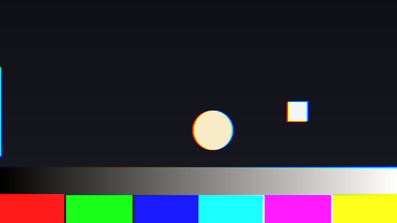 Three-chip mode with red and blue panels offset and rotated
