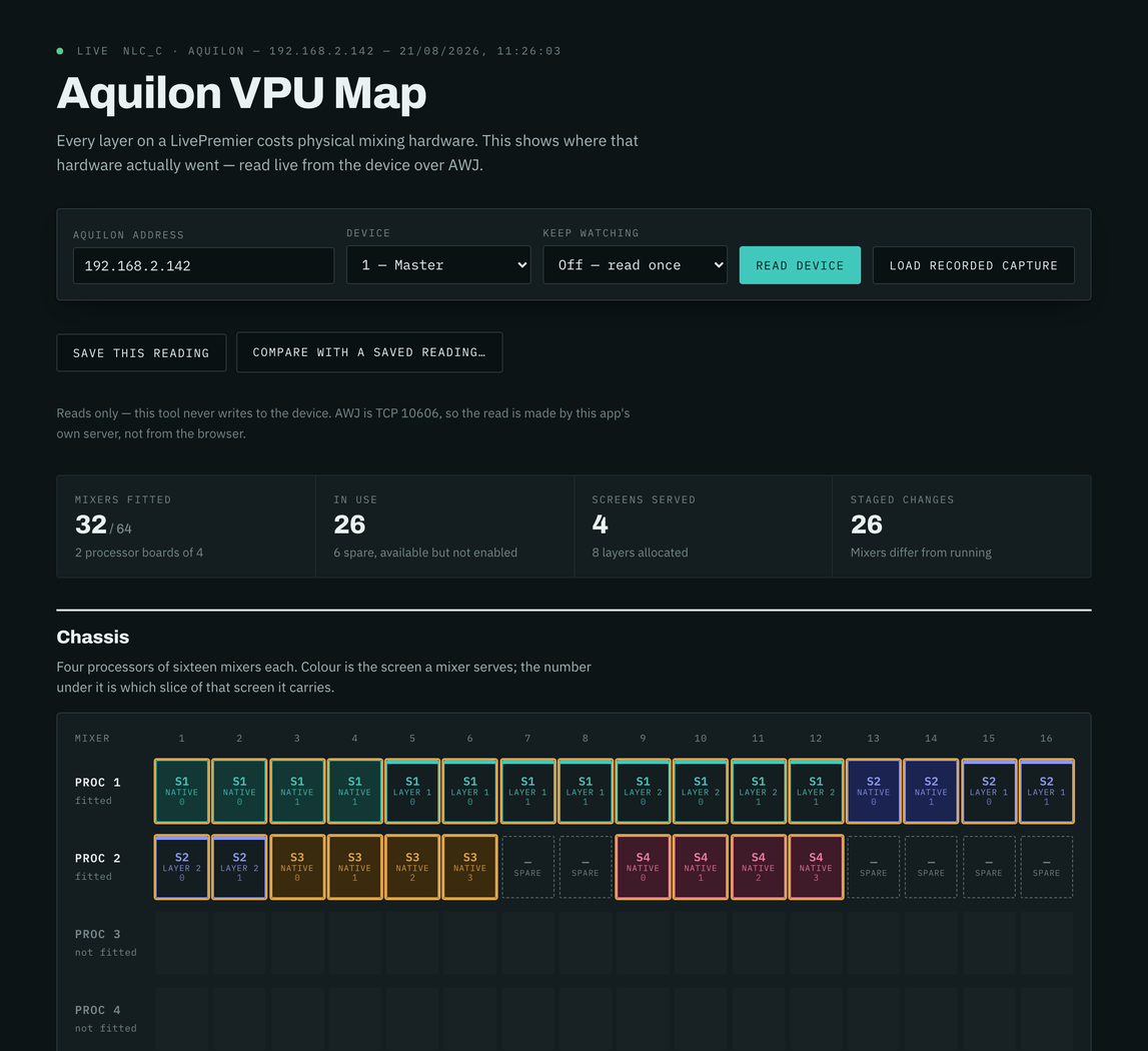 Aquilon VPU Map — Where every mixer in the chassis went