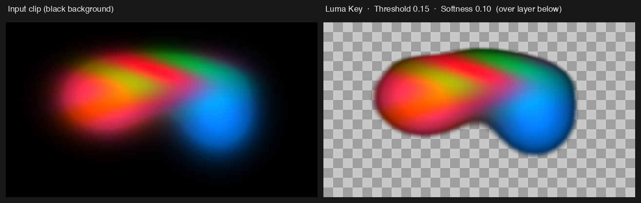 Resolume Luma Keyer — Luma keyer for Resolume