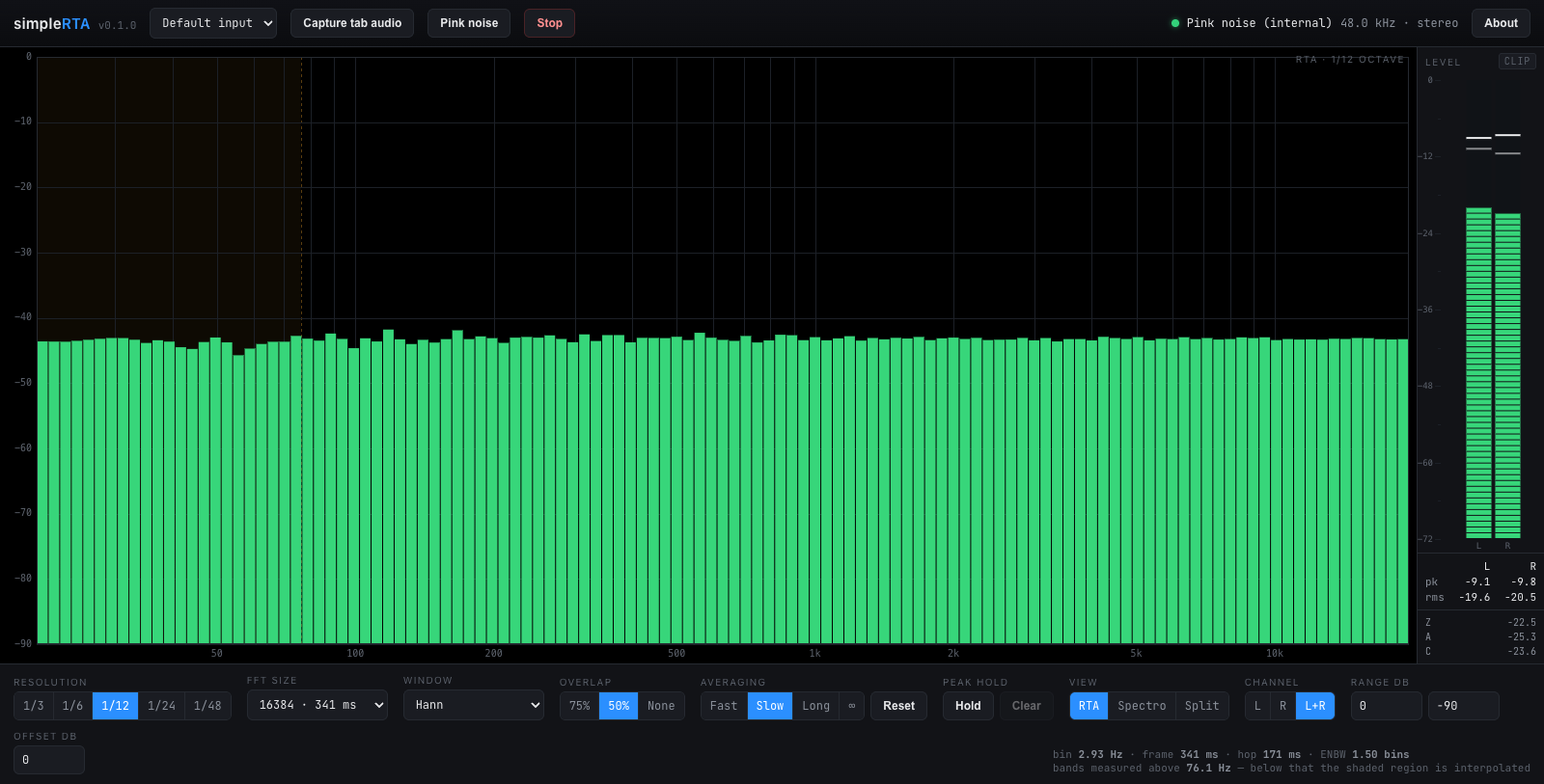simpleRTA — Real-time analyser in a browser tab