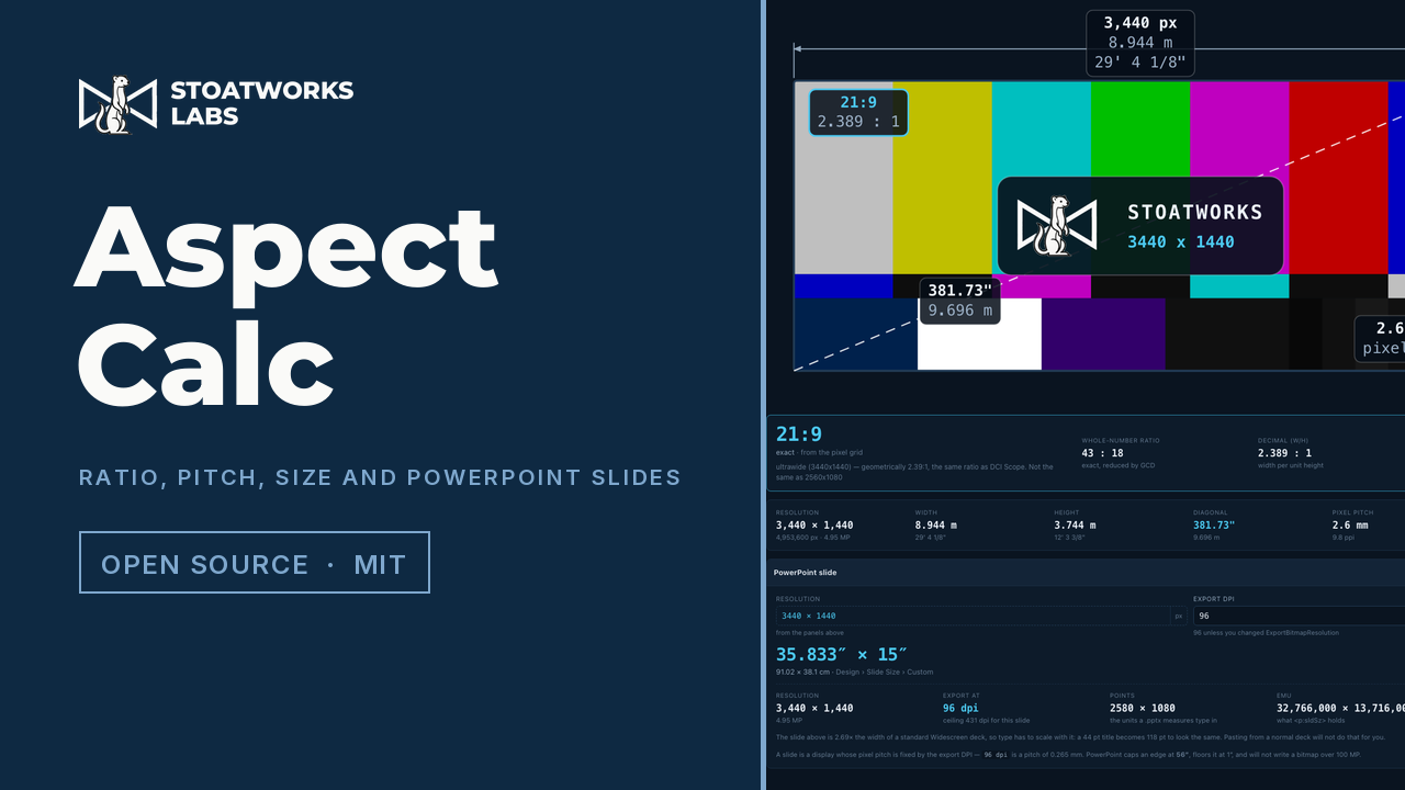 Aspect Calc — Ratio, pitch, size and PowerPoint slides