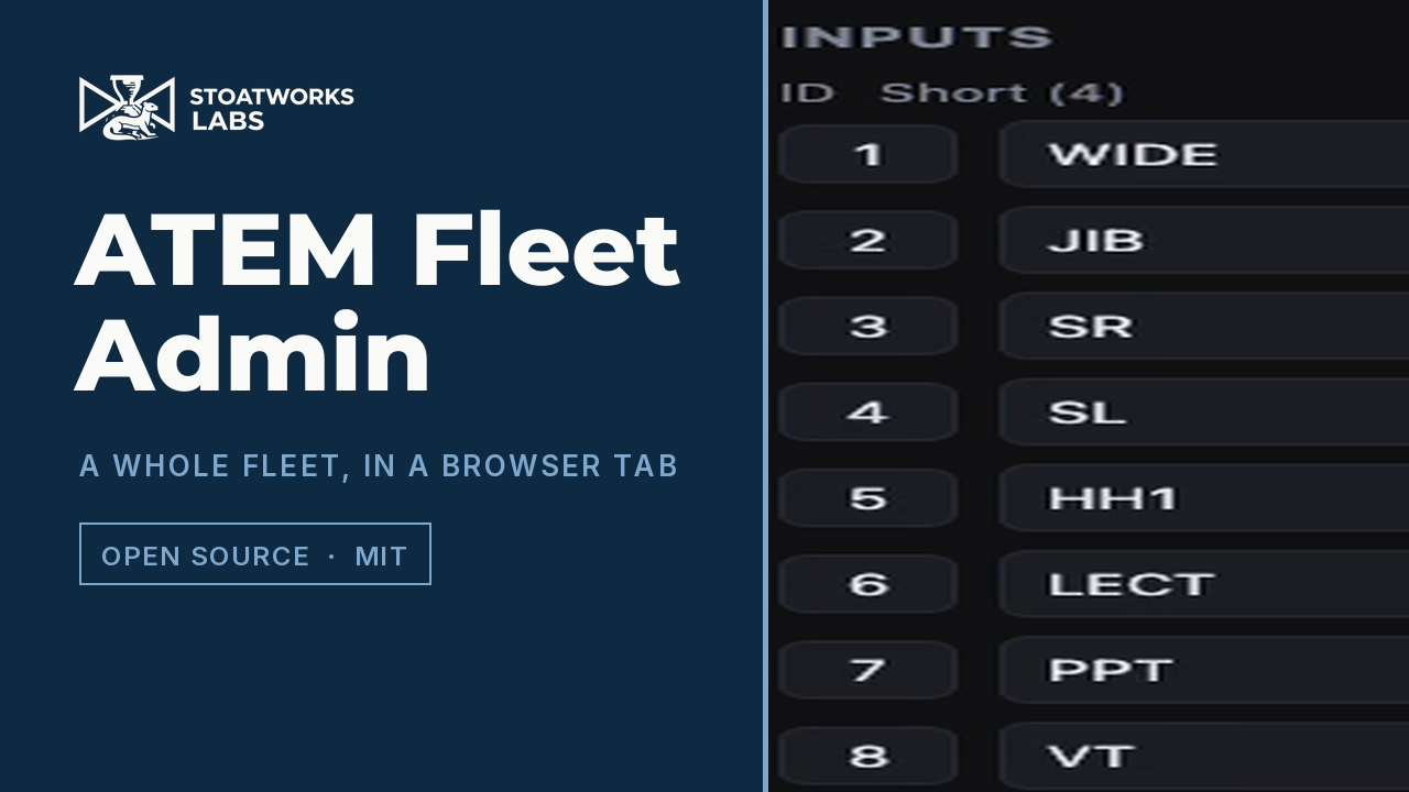 ATEM Fleet Admin — Build every switcher's config, download the folders