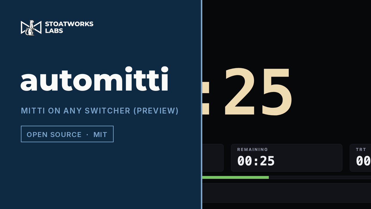 automitti — Mitti on switchers it's never heard of (preview)