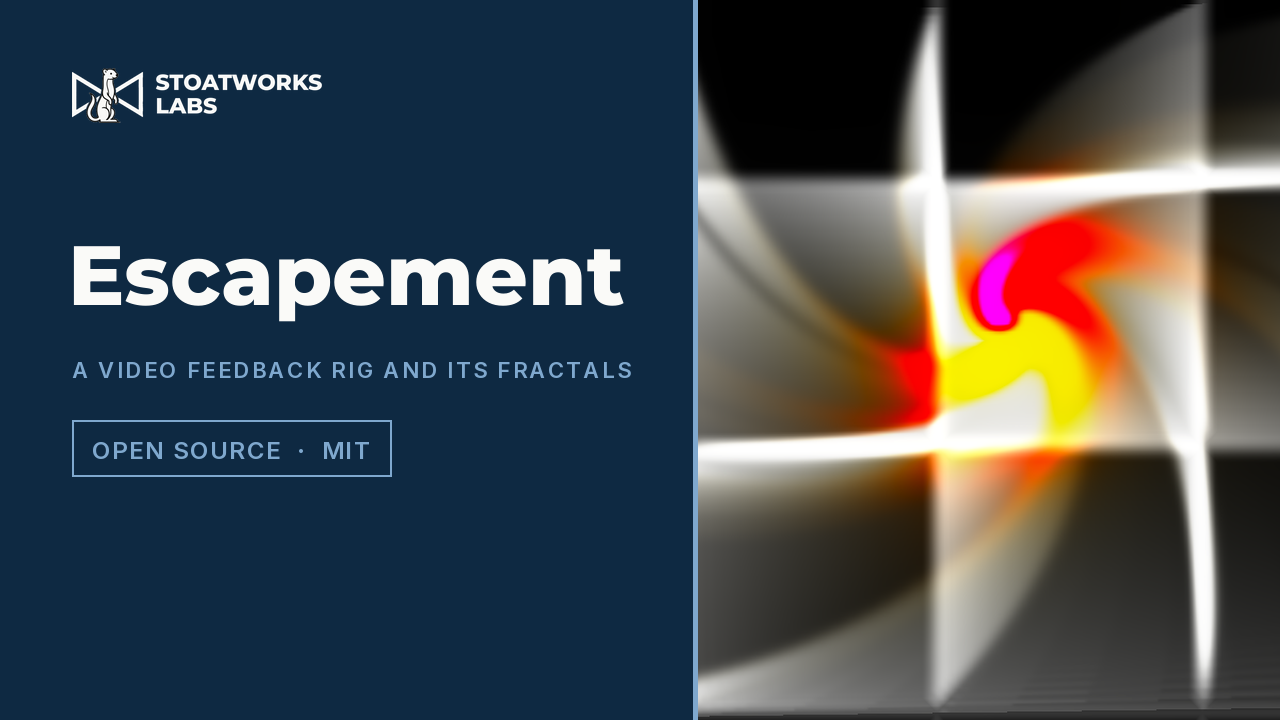 Escapement — A video feedback rig and its fractals