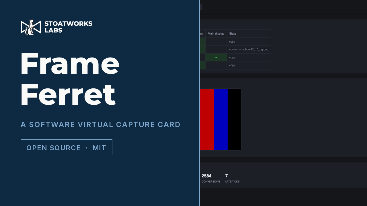 Frame Ferret — A software virtual capture card