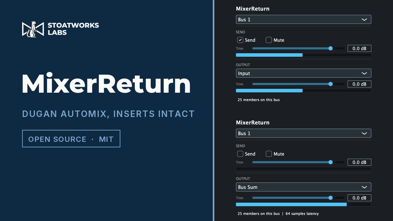 MixerReturn — Dugan automix, inserts intact