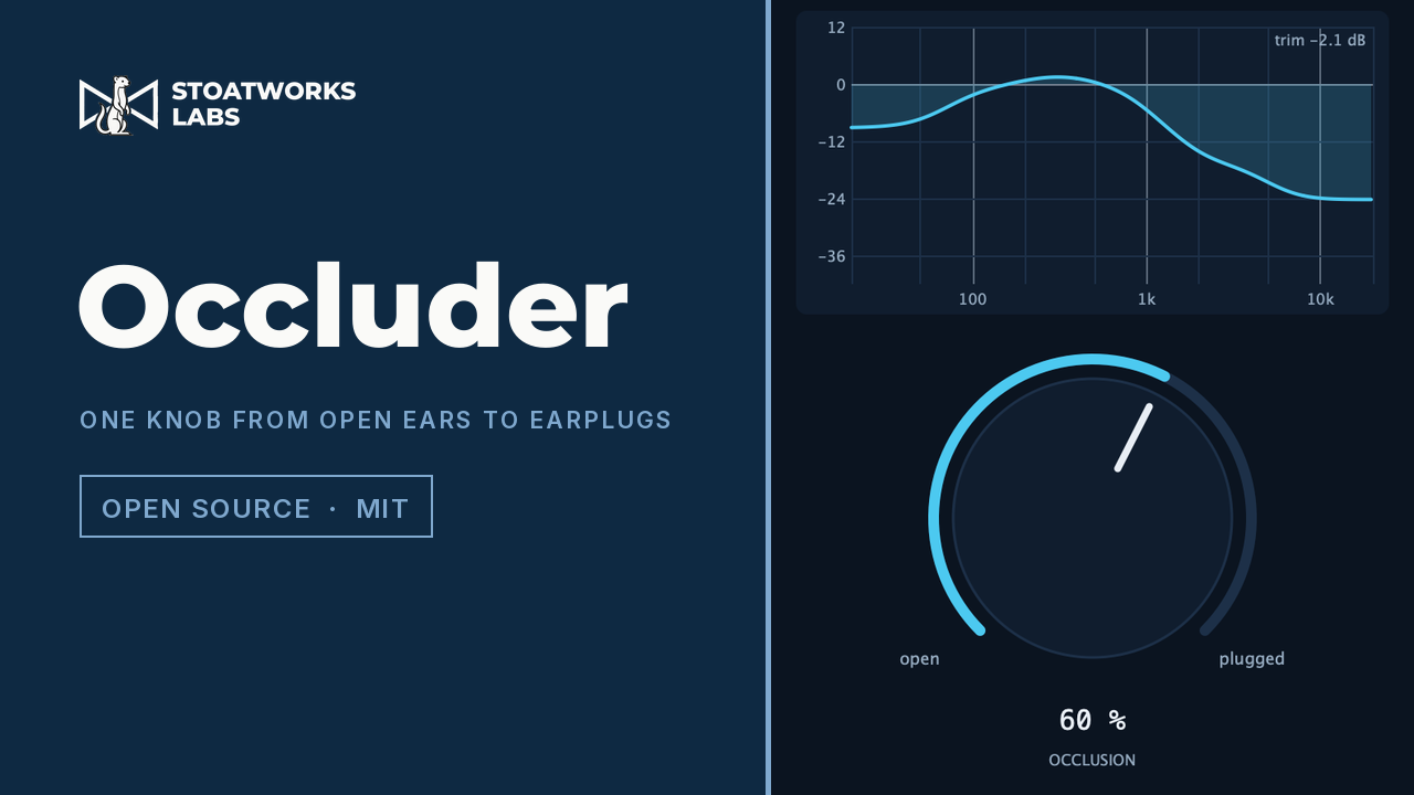 Occluder — One knob from open ears to earplugs