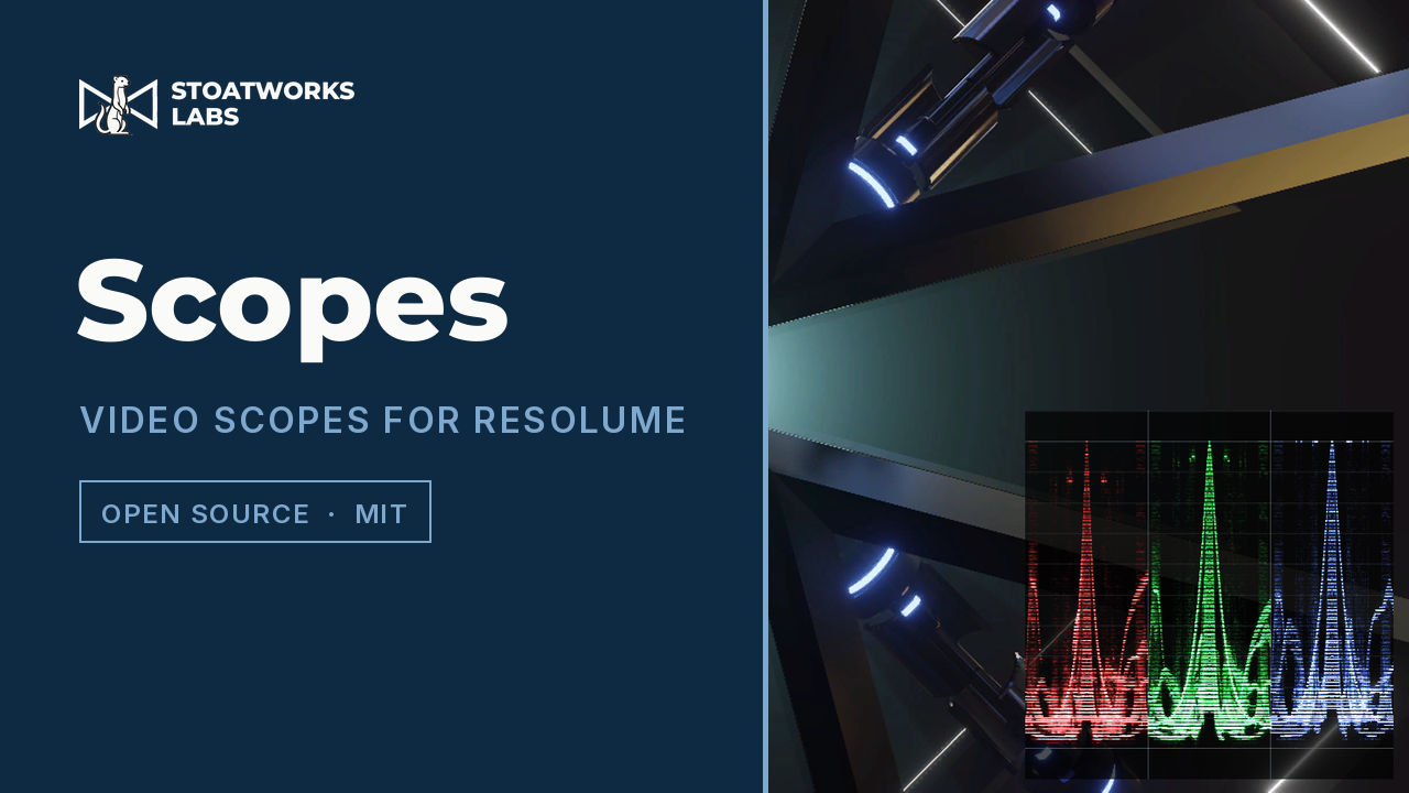 Scopes — Video scopes for Resolume