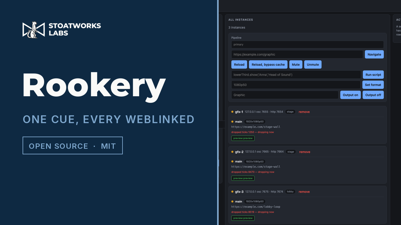 Rookery — One cue, every WebLinked