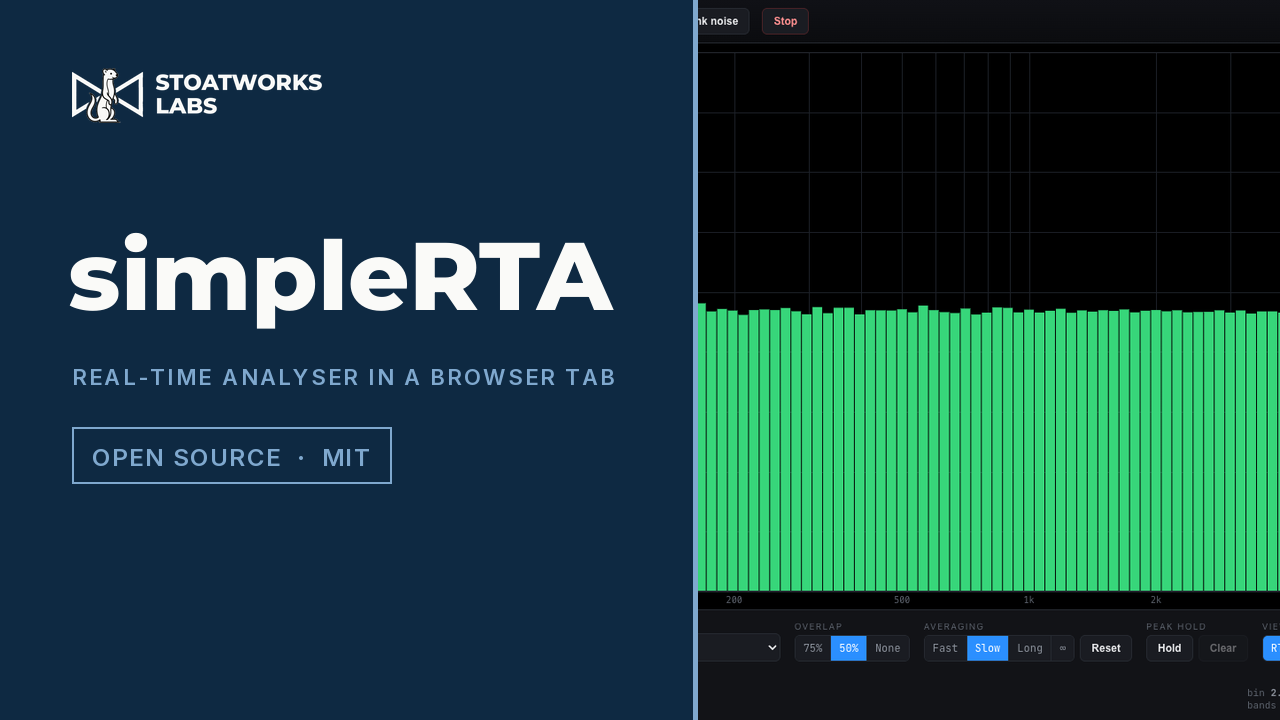 simpleRTA — Real-time analyser in a browser tab
