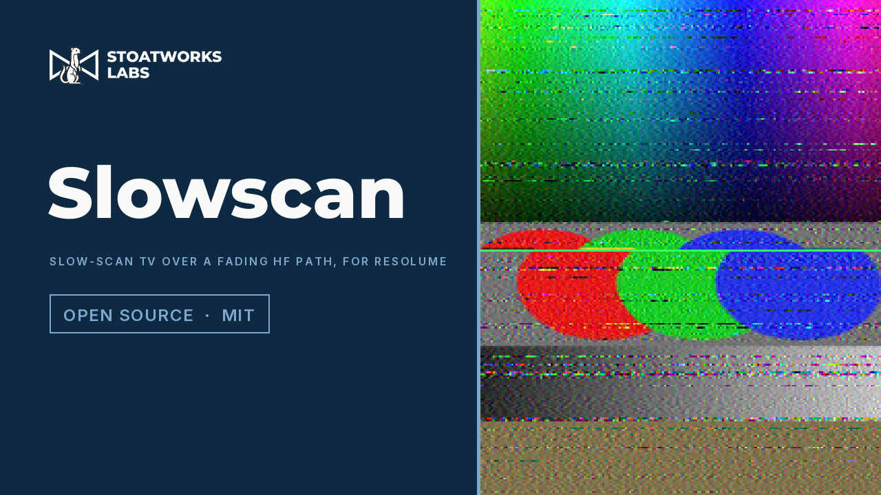 Slowscan — Slow-scan TV over a fading HF path, for Resolume