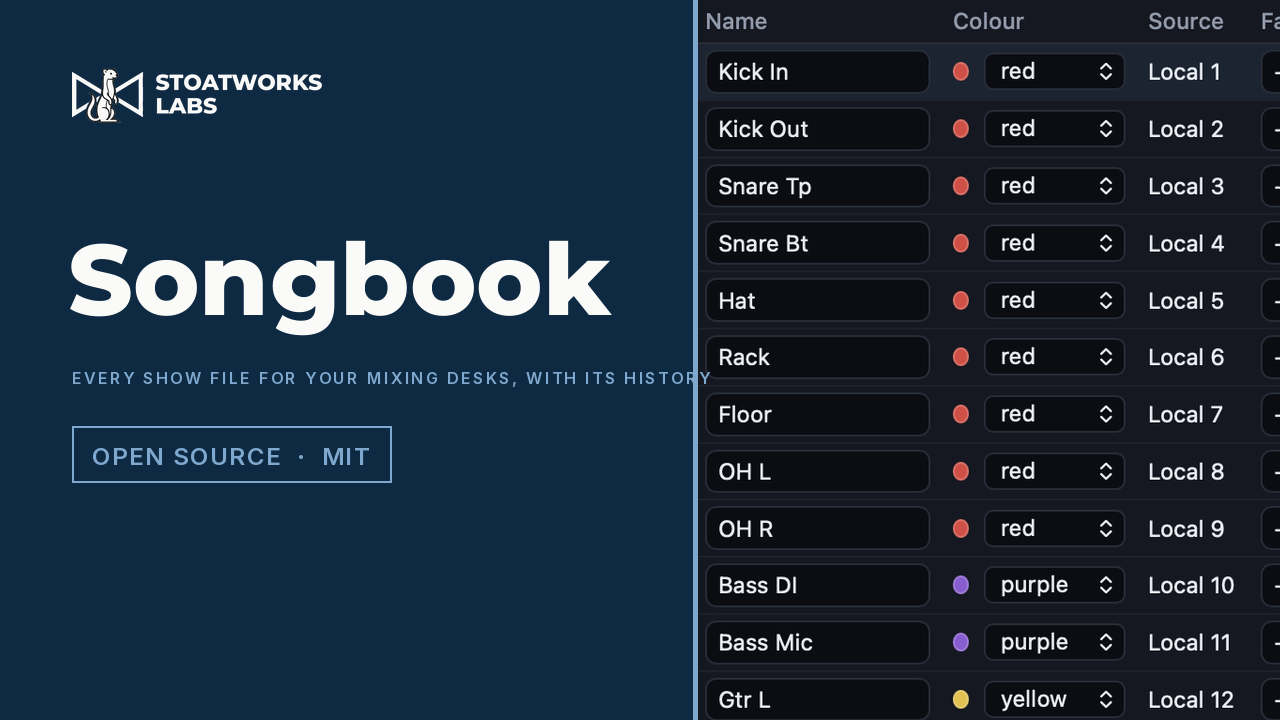 Songbook — Every show file for your mixing desks, with its history