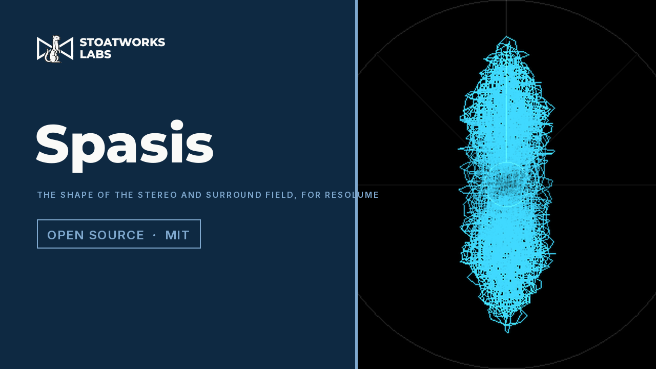Spasis — The shape of the stereo and surround field, for Resolume
