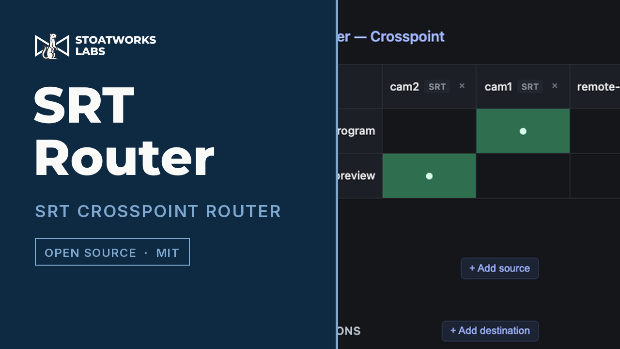 SRT Router — SRT crosspoint router